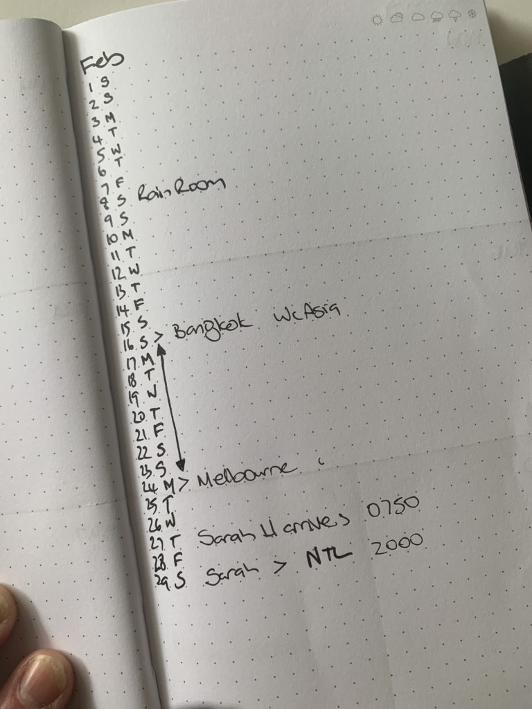 Monthly Bullet Journal to do list layout - single page